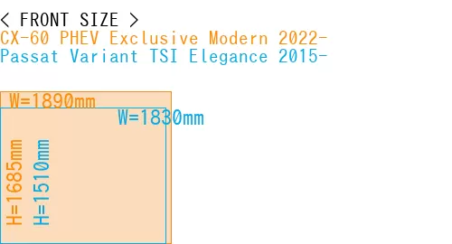 #CX-60 PHEV Exclusive Modern 2022- + Passat Variant TSI Elegance 2015-